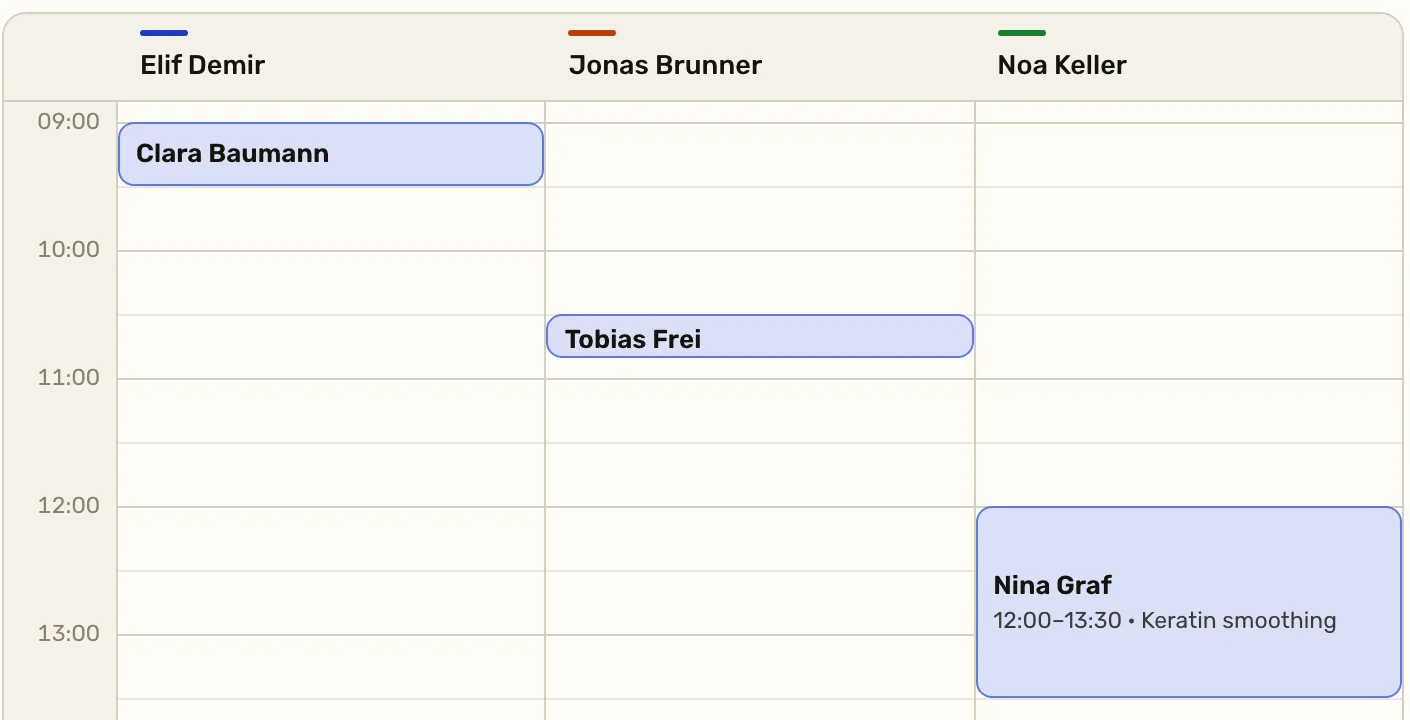 The diary in the panel: three masters' columns for the day, with bookings in them.